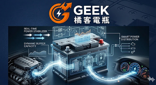 Geek 橘客汽車電瓶:G桑專業數據診斷與品牌形象