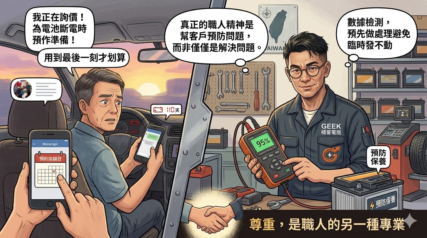 橘客電瓶G桑專業預防保養觀念-職人隨筆