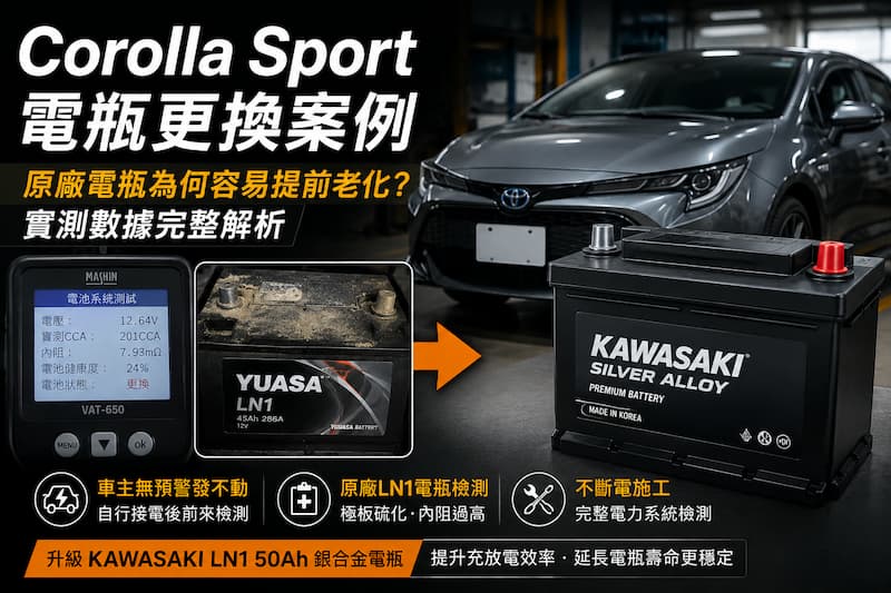 Corolla Sport 電瓶更換案例，原廠 LN1 電瓶提前老化檢測並升級 KAWASAKI LN1 50Ah 銀合金電瓶
