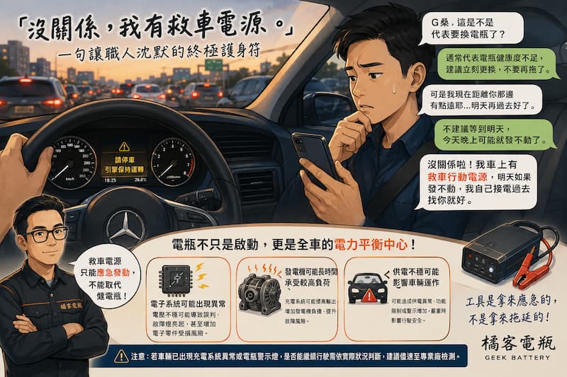 救車行動電源只能作為應急發動使用，健康電瓶才是維持現代汽車電力平衡的重要角色。（本圖為示意圖）
