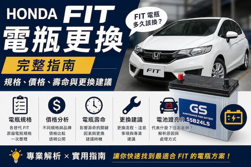HONDA FIT 電瓶更換完整指南，整理各世代電瓶規格、價格、壽命與更換建議，並說明 FIT 電池燈亮的常見原因。