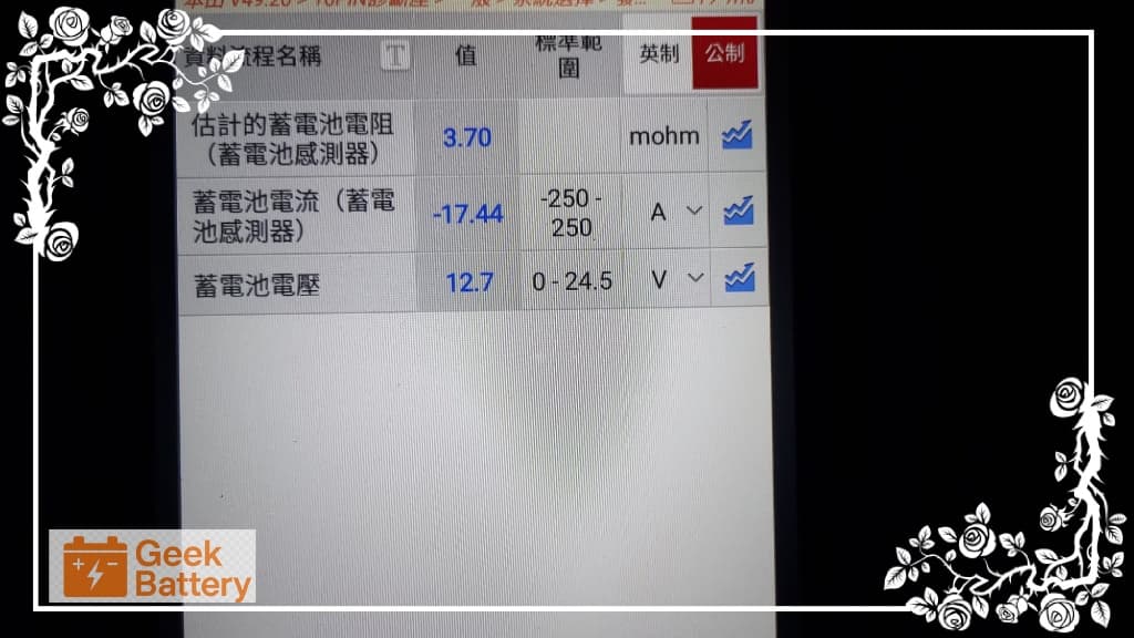 BMS 電池管理系統充電邏輯確認校正 最後使用電腦診斷確認新電瓶的 BMS 電池管理系統充電邏輯是否正確無誤