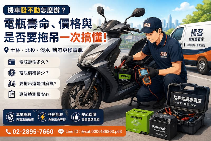機車發不動到府更換電瓶示意插畫，介紹機車電瓶壽命、價格、充電系統檢測與士林、北投、淡水到府更換服務。