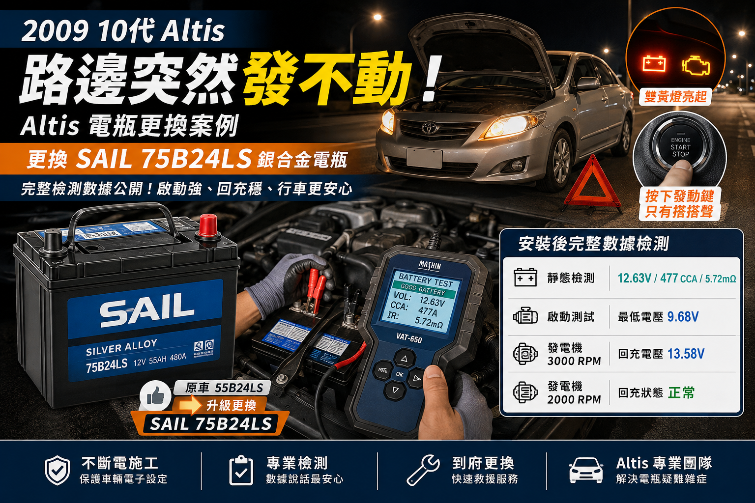 Altis 電瓶更換案例｜2009 10代 Altis 路邊發不動、更換 SAIL 75B24LS 銀合金電瓶