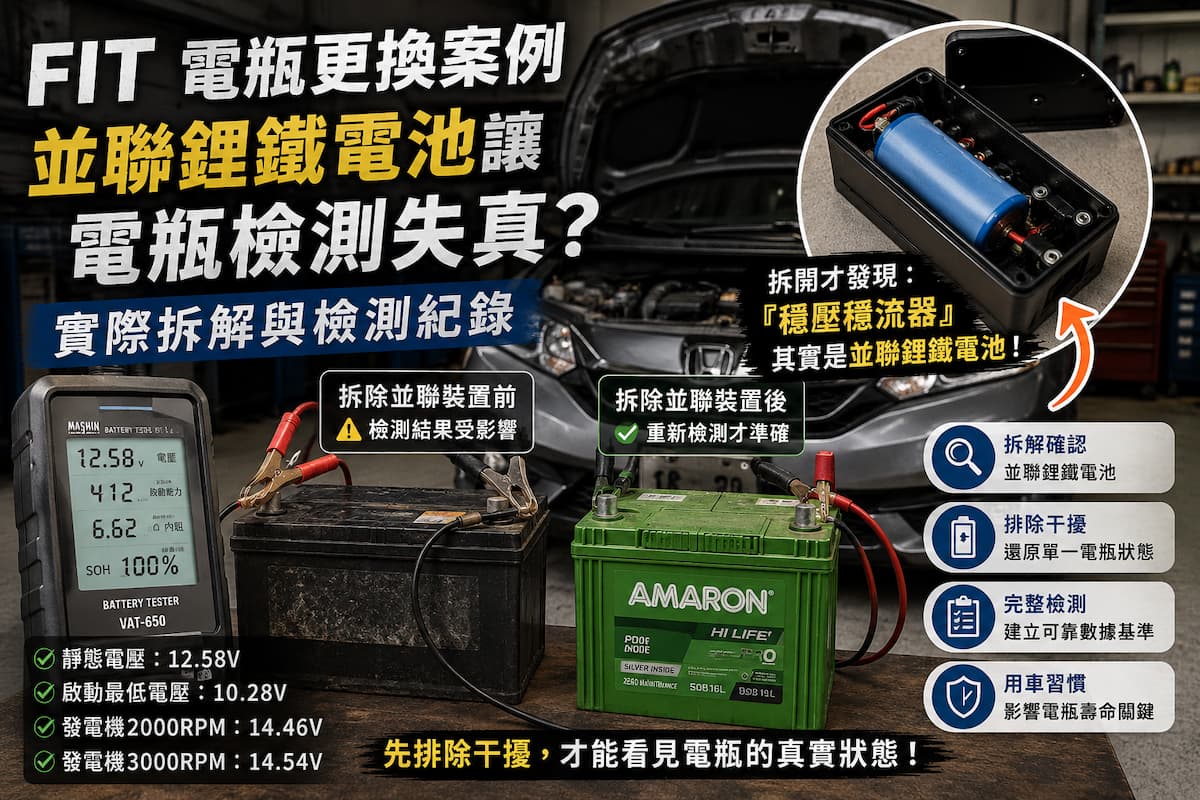 FIT 電瓶更換案例｜並聯鋰鐵電池讓電瓶檢測失真？實際拆解與檢測紀錄