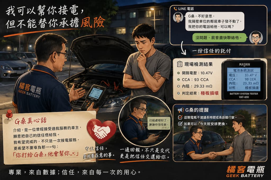 插畫呈現車主因電瓶沒電等待到府服務，說明橘客依照現場工作排程安排救援時間，而非依服務內容決定優先順序。