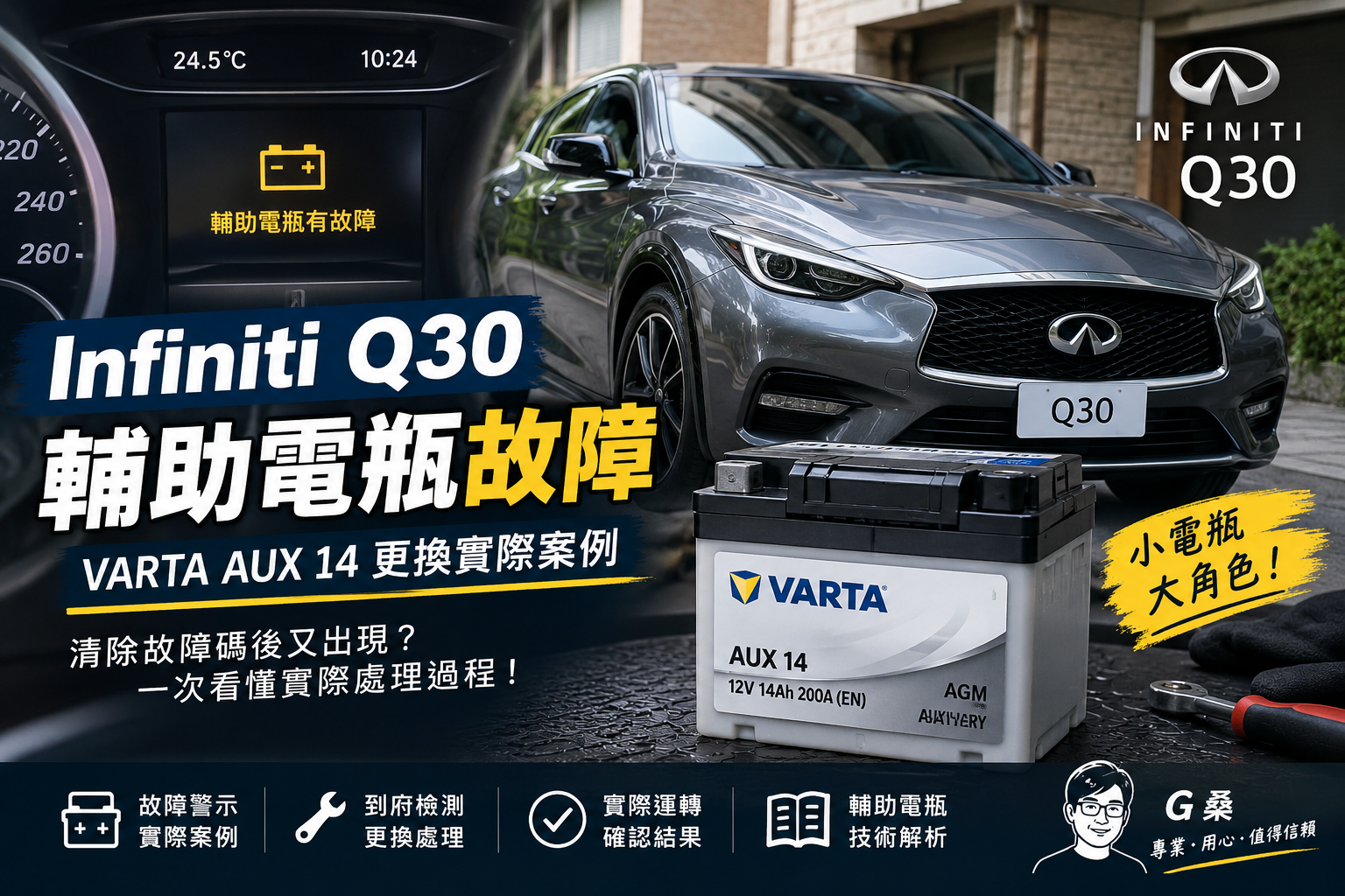 Infiniti Q30 輔助電瓶更換｜儀表顯示「輔助電瓶有故障」到府更換 VARTA AUX 14 紀錄