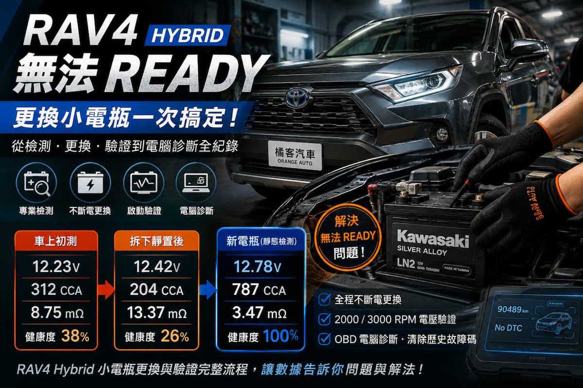 RAV4 小電瓶更換案例｜5.5代 Hybrid 無法 Ready、升級 LN2 電瓶完整紀錄