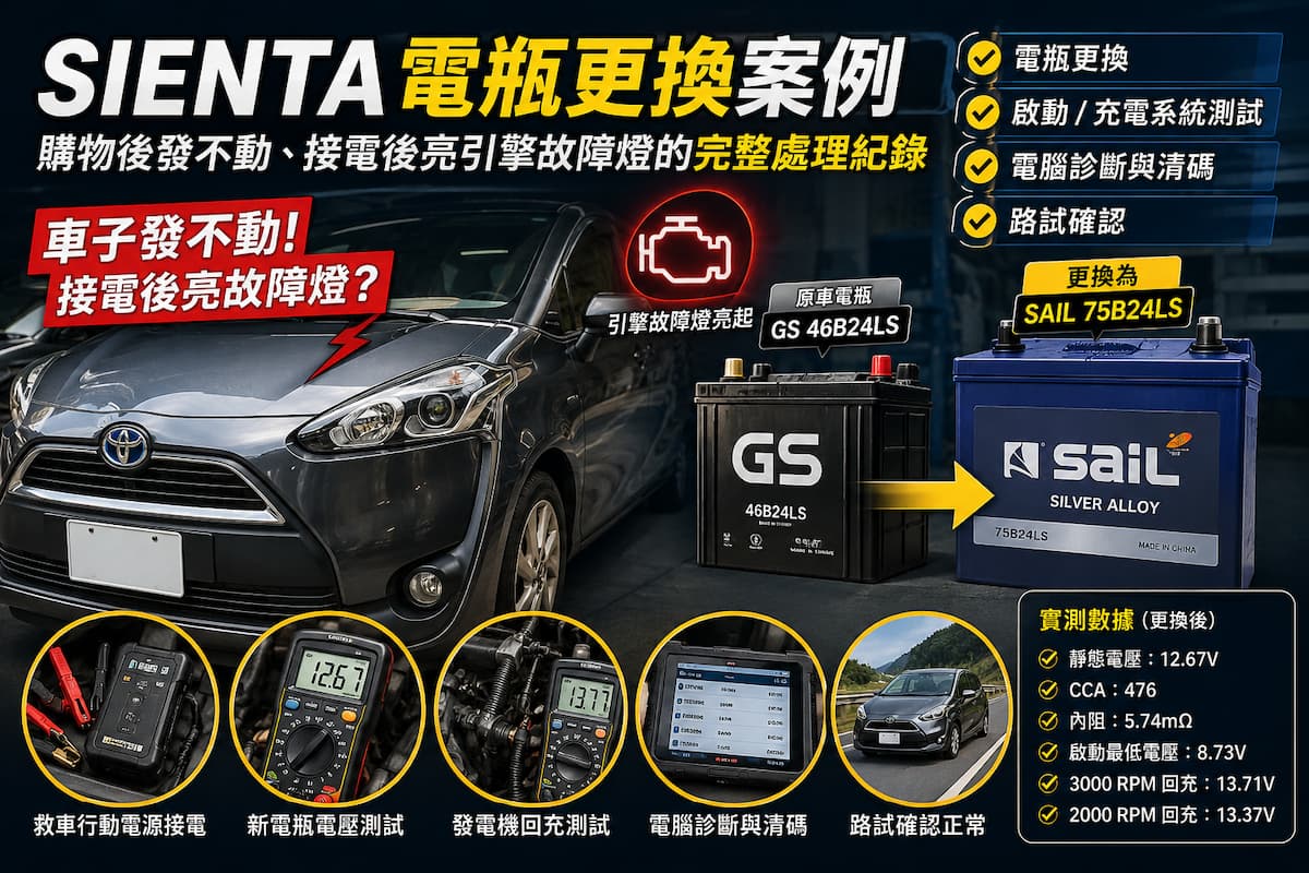 SIENTA 電瓶更換案例｜購物後發不動、接電後亮引擎故障燈的完整處理紀錄