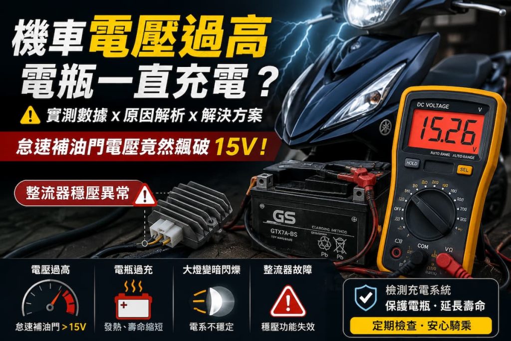 SYM 高手 100 電瓶沒電更換愛馬龍 AGM-7A，檢測發現整流器過充超過 15V