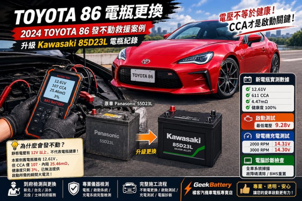 2024 TOYOTA 86 電瓶更換與 Kawasaki 85D23L 實測案例