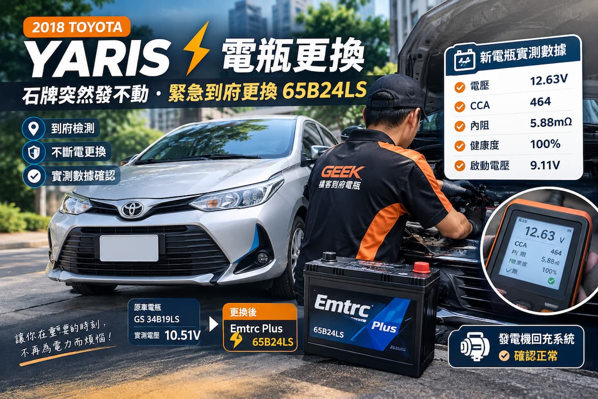 2018 YARIS 電瓶更換｜石牌突然發不動，緊急到府更換 65B24LS