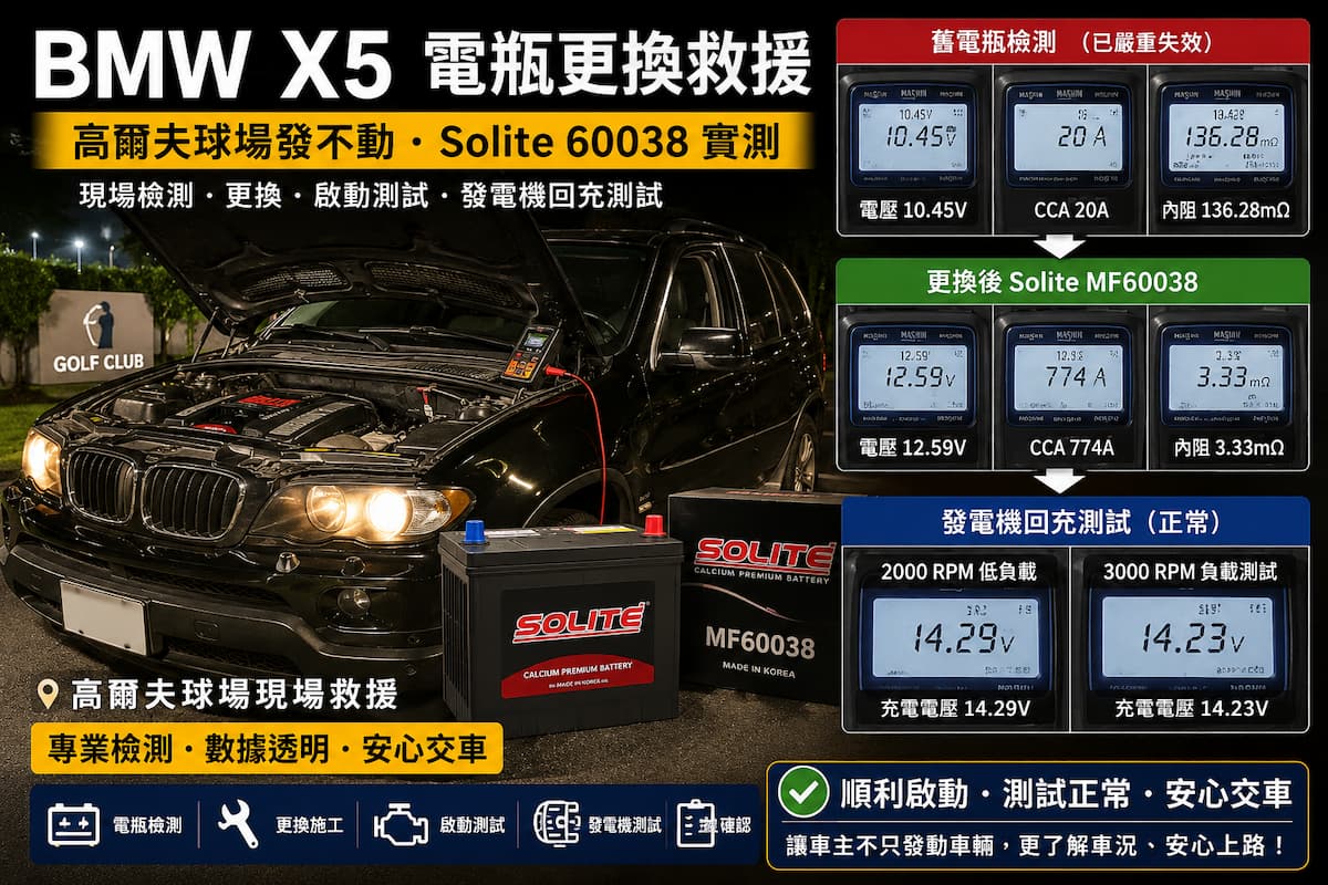 BMW X5 電瓶更換｜高爾夫球場發不動救援、Solite 60038 實錄