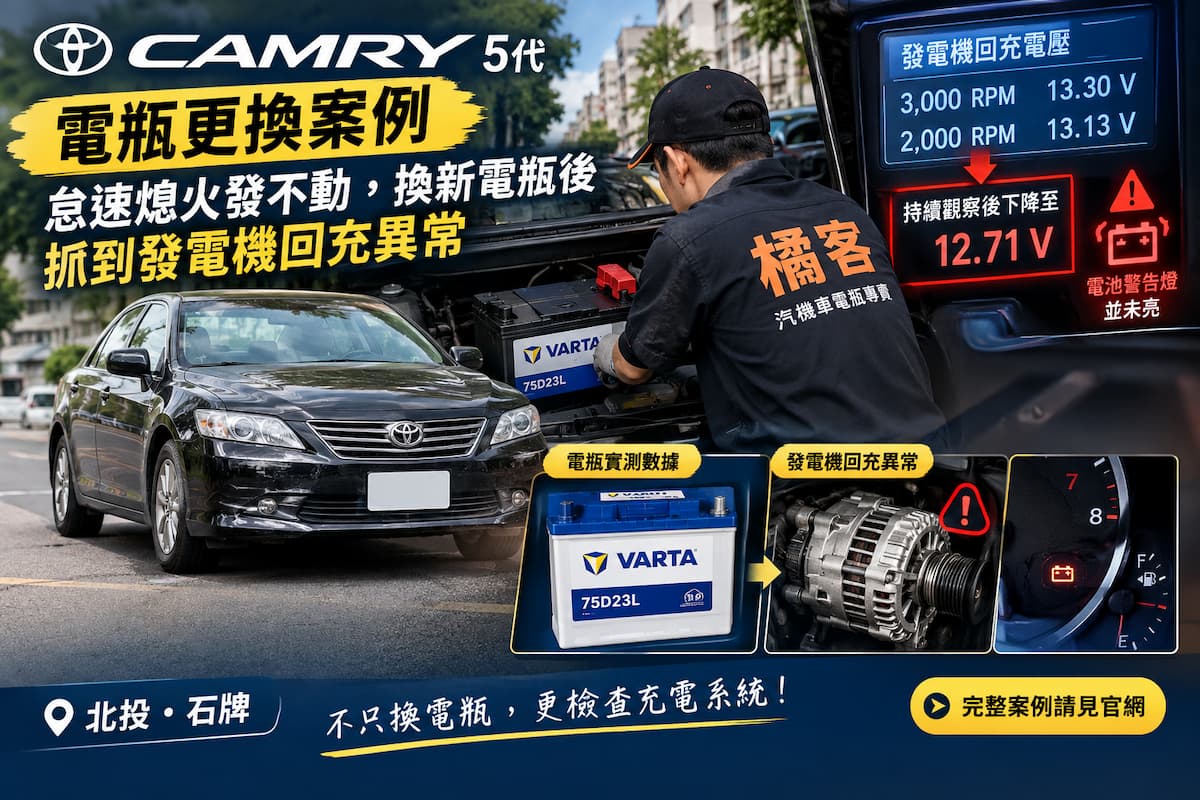 CAMRY 5代電瓶更換案例｜怠速熄火發不動，換新電瓶後抓到發電機回充異常