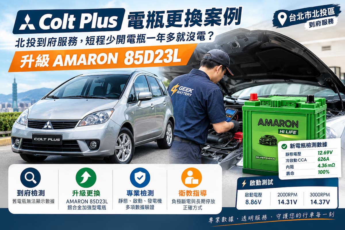 Colt Plus 電瓶更換案例｜短程少開一年多就沒電？北投到府換 AMARON 85D23L