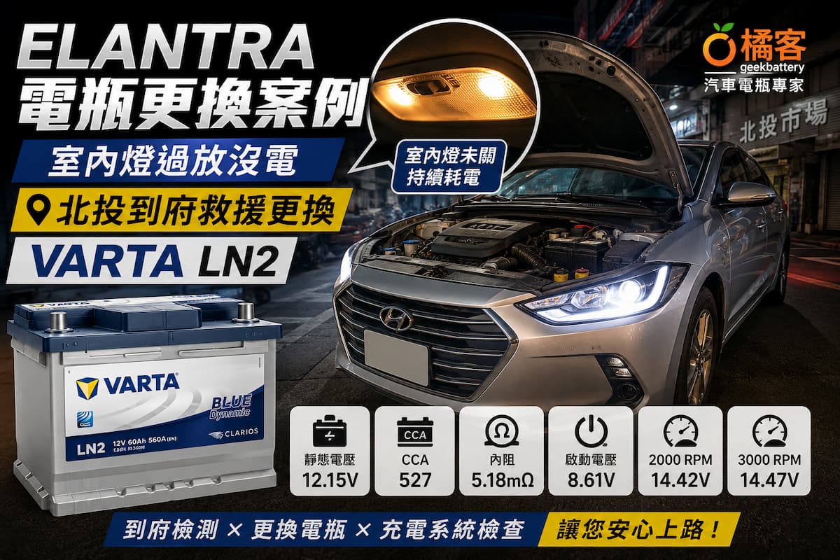 Elantra 電瓶更換案例｜室內燈過放沒電，北投到府救援更換 VARTA LN2