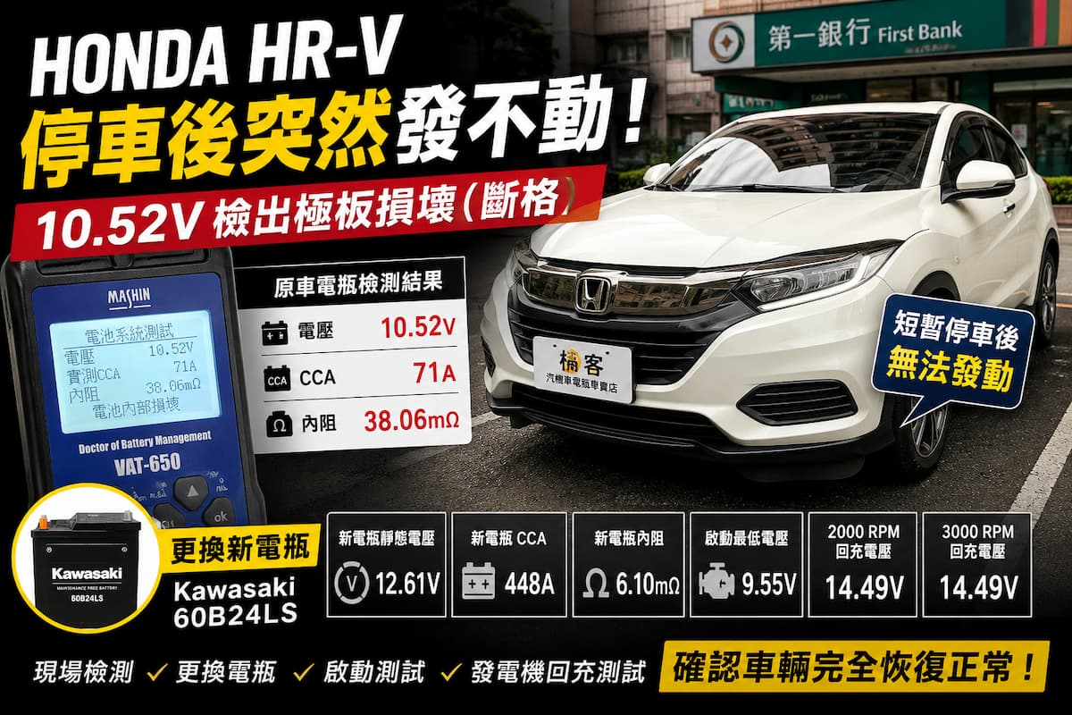 HR-V 電瓶更換案例｜停車辦事後突然發不動，10.52V 檢出極板損壞