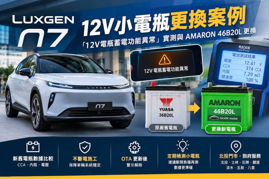LUXGEN n7 12V小電瓶更換案例與新舊電瓶實測數據
