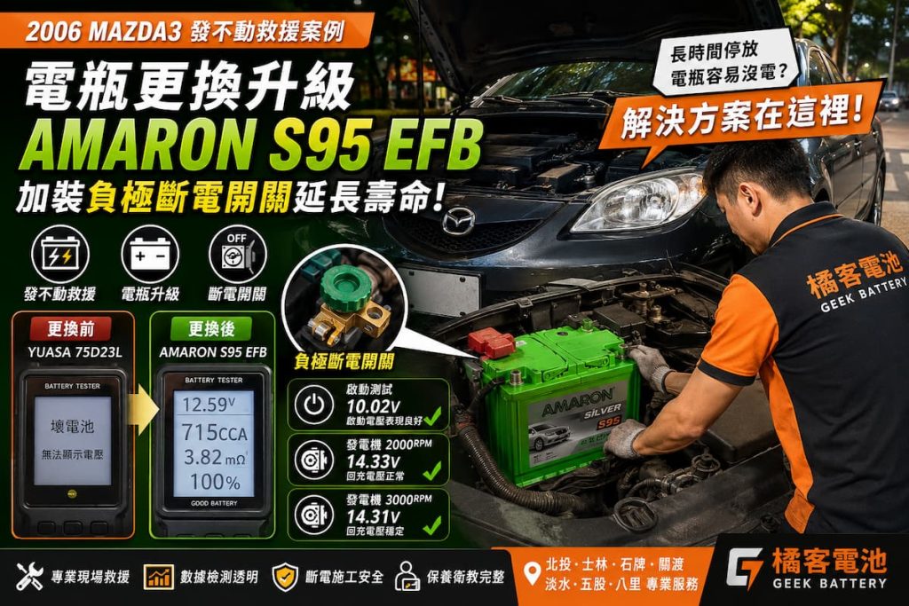 2006 MAZDA3 電瓶更換 AMARON S95 EFB 並加裝負極斷電開關
