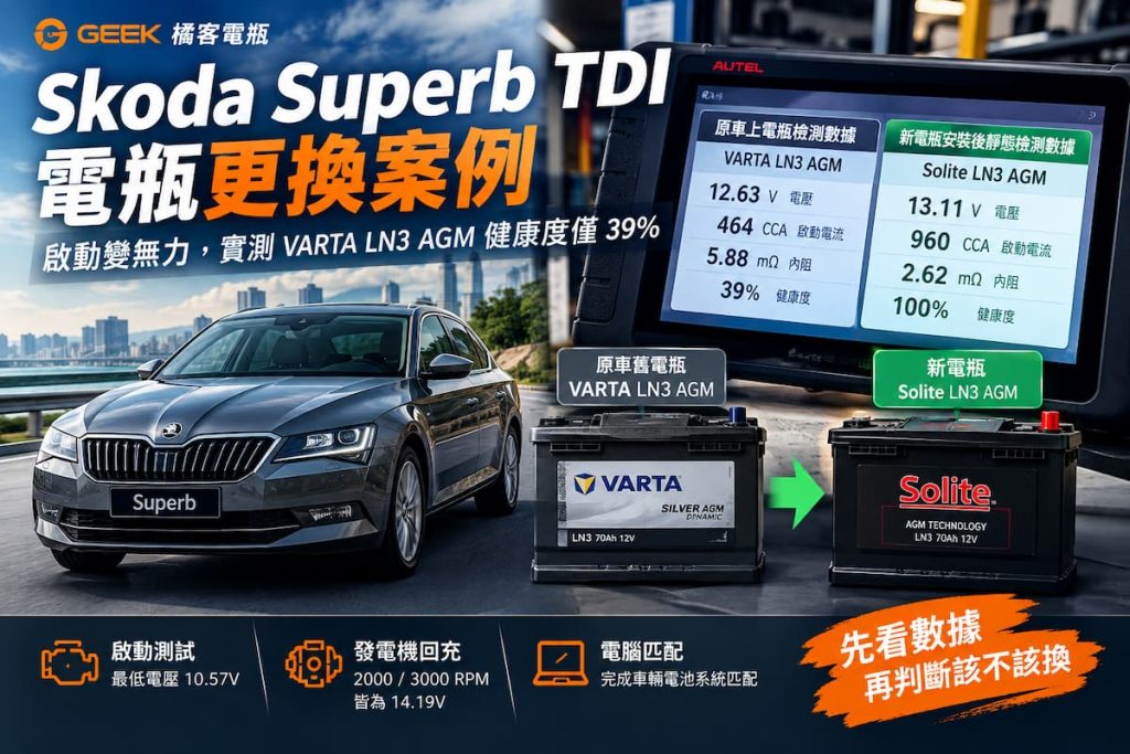 Skoda Superb TDI 電瓶更換案例，VARTA LN3 AGM 與 Solite LN3 AGM 檢測比較