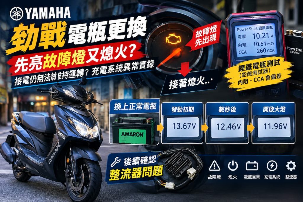 YAMAHA 勁戰電瓶更換與充電系統異常檢測案例